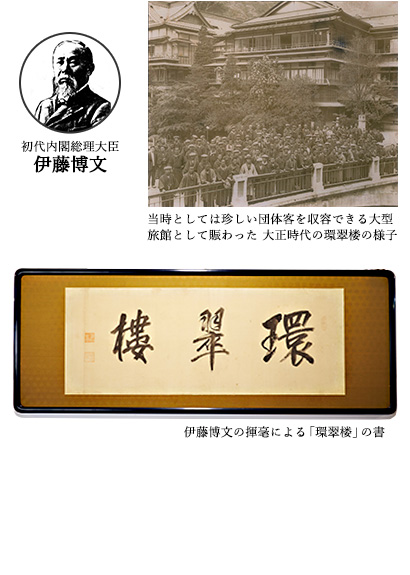 伊藤博文翁の命名による「環翠楼」の屋号